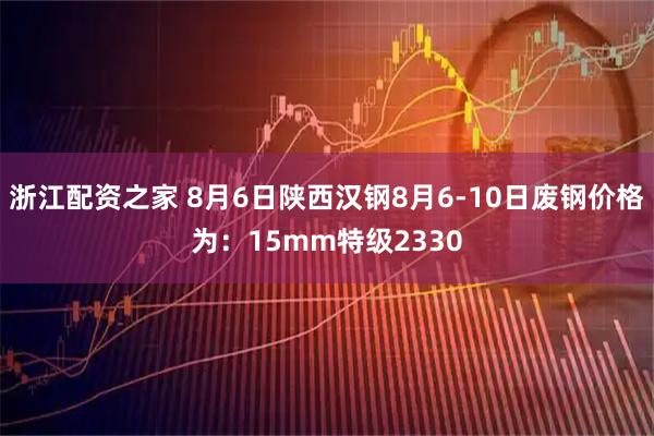 浙江配资之家 8月6日陕西汉钢8月6-10日废钢价格为：15mm特级2330